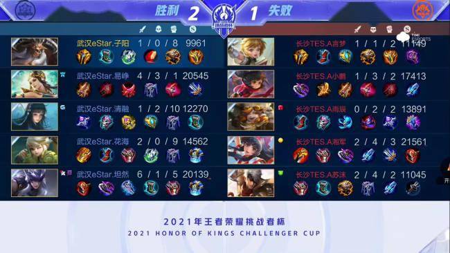 最直观的成 最直观的成