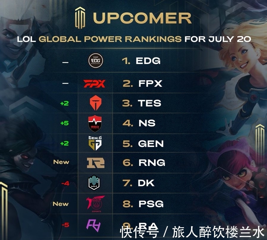 更是全队对 更是全队对