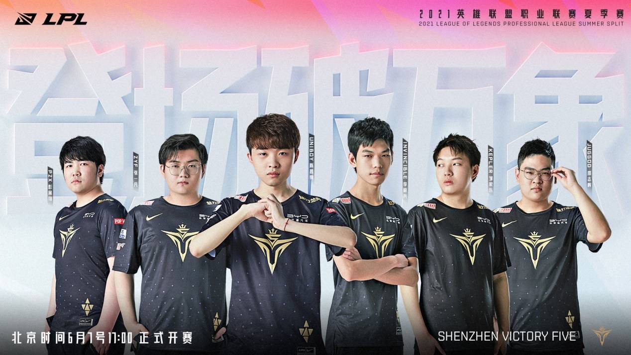 正在重塑两 正在重塑两